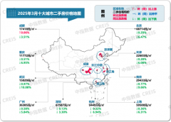 上海、杭州、和天津环比跌幅均正在0.2%-0.4%之间